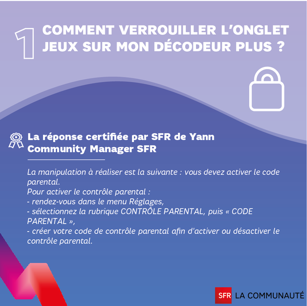 SFR-reponses-certifiees-sfr-avril_290421_BLOG-002.png