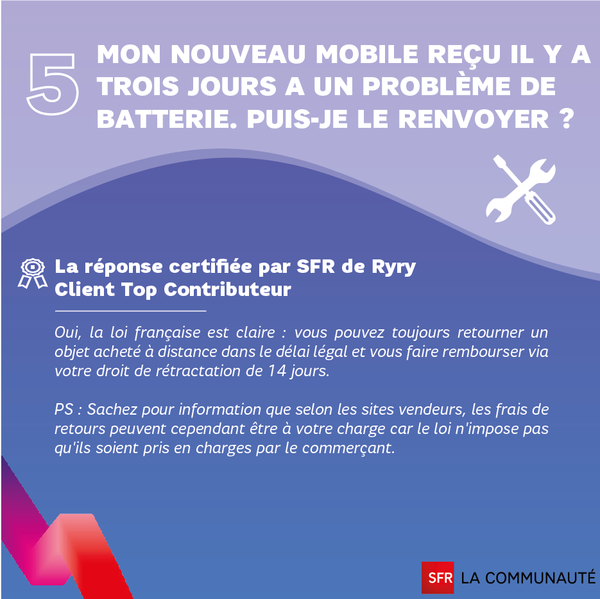 SFR-reponses-certifiees-sfr-avril_290421_BLOG-006.png