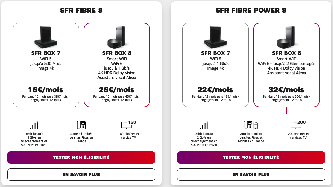 changer-la-box-7-pour-la-box-8-la-communaut-sfr