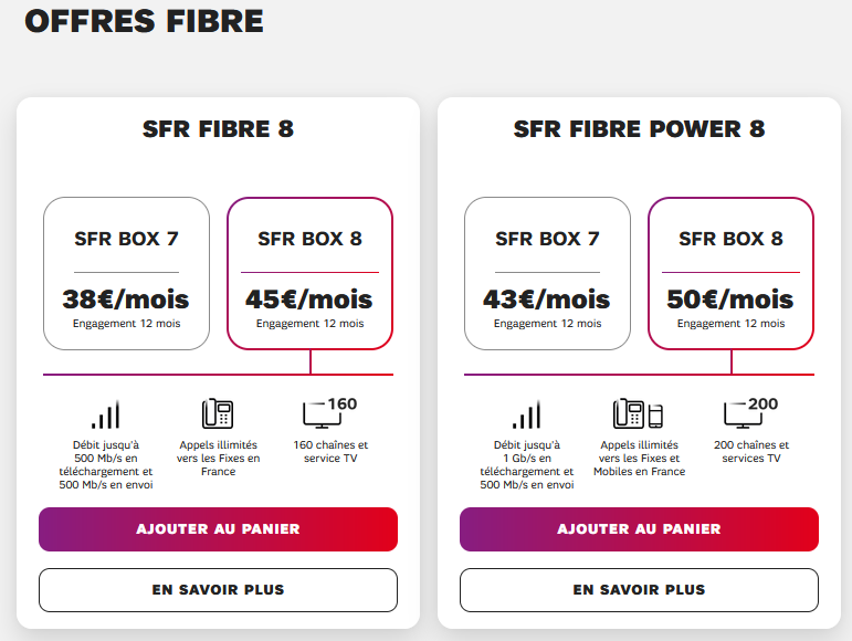 Résolu offre sfr fibre power avec sfr box 8 La Communauté SFR