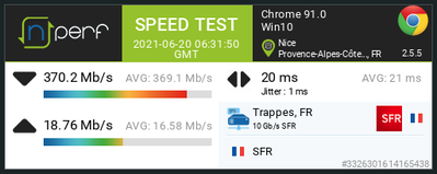 Sfr 7 Debit 20 juin.png