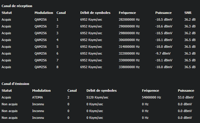 2021 06 20 Freq Cable.png