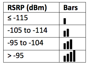Parole_client_astuces_appareil_iOS_SFR_22062021_004.png Parole_client_astuces_appareil_iOS_SFR_22062021_004.png