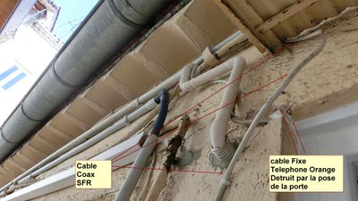 ou partent les prises