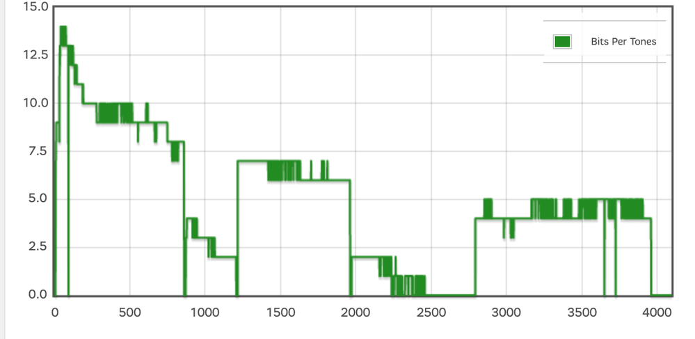 Screenshot 2021-09-20 at 08.22.51.png