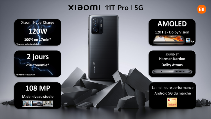 Antony_2-1632846555641.png Antony_2-1632846555641.png