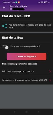 mais pas d'incident à proximité de chez moi chez sfr, étrange..