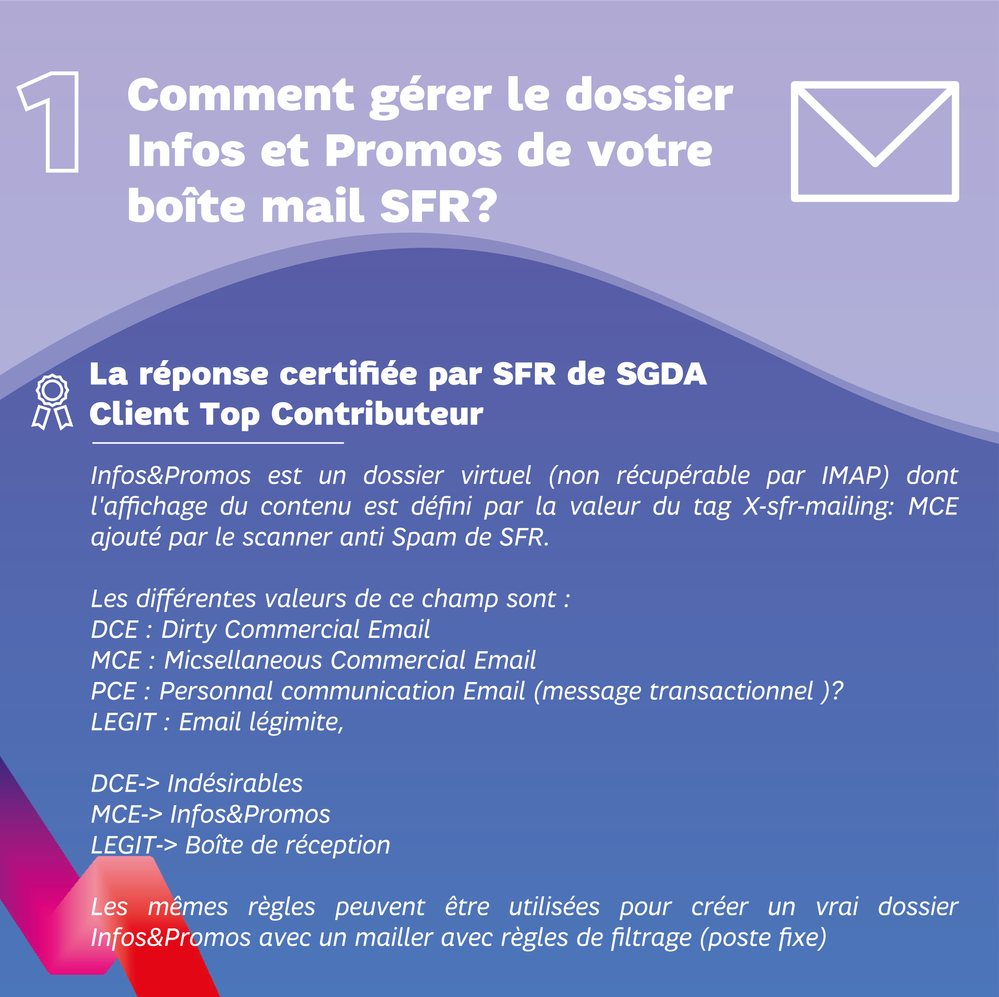 Copie de CERTIF01_Plan de travail 2.png Copie de CERTIF01_Plan de travail 2.png