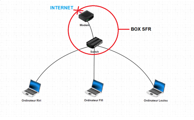 Yann_4-1639563593147.png Yann_4-1639563593147.png