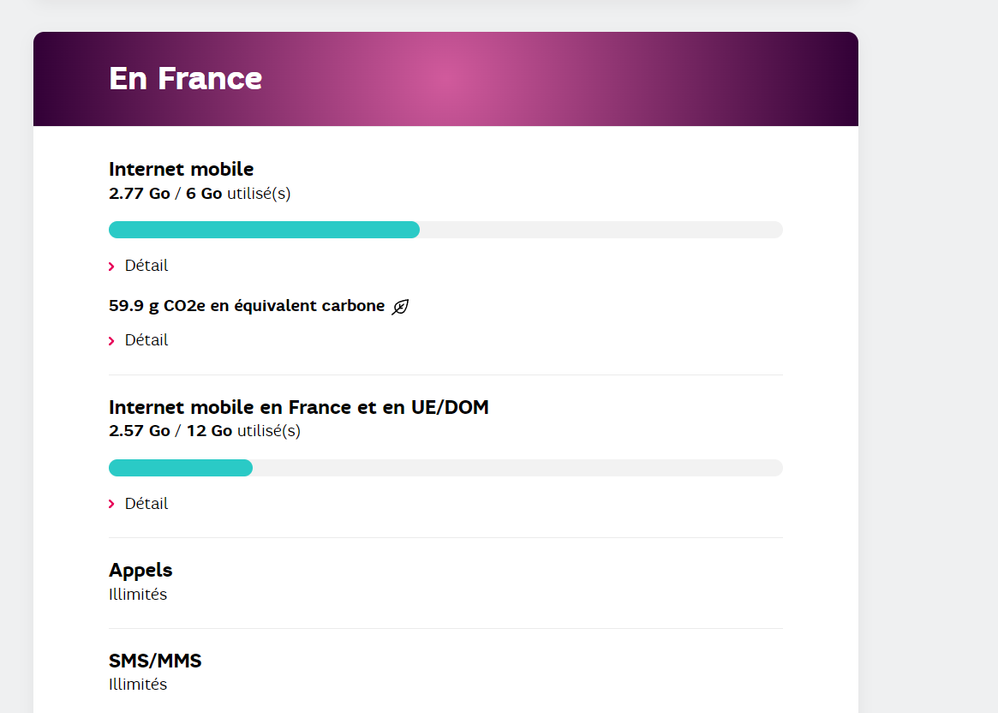 SFR  forfait  à l'international.png