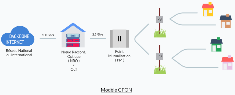 Antony_2-1649921478932.png Antony_2-1649921478932.png