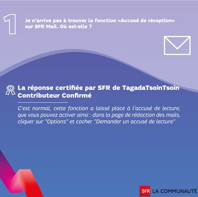 SFR-reponses-certifiees-sfr-avril_290422_BLOG-002.jpg SFR-reponses-certifiees-sfr-avril_290422_BLOG-002.jpg