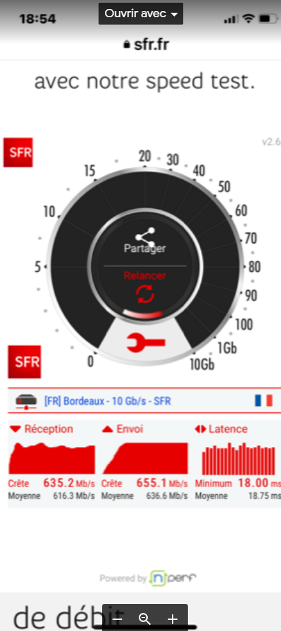 Box internet : SFR pulvérise ses prix de 75%, aucun rival ne peut répondre