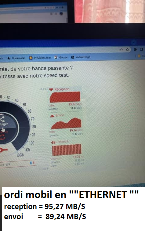 HP mobil  en ETHERNET