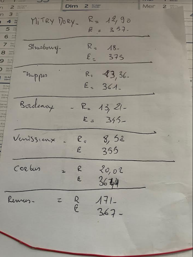 oui RYRY  je l'ai fait 7 villes