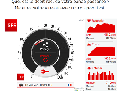 Test fibre 1 - sans console - 6h - 27 Aout.png
