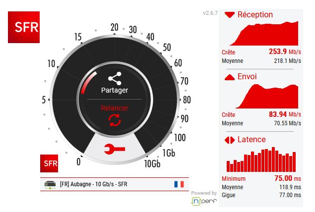 Résolu : Problème De Ping Sur Fibre - La Communauté SFR