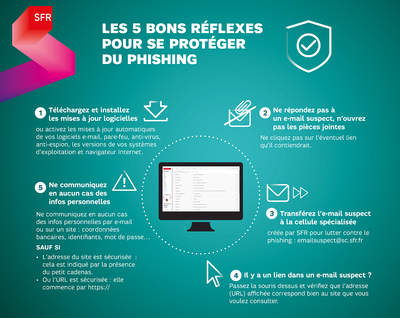 ass_infog_phishing-newsfr.png