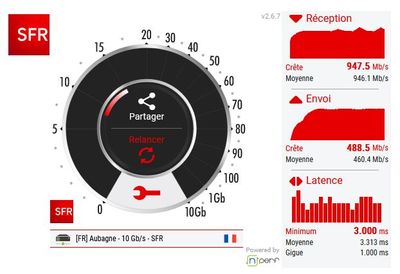 Test Co Aprèsmidi.JPG