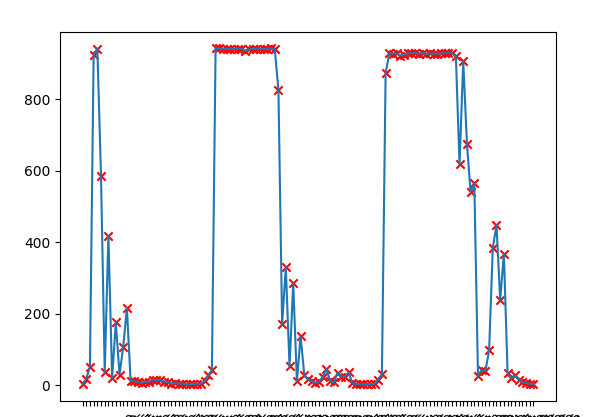 Screenshot from 2022-12-19 21-00-13.png