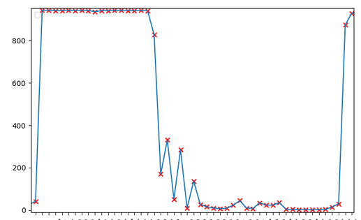 Screenshot from 2022-12-20 08-01-14.png