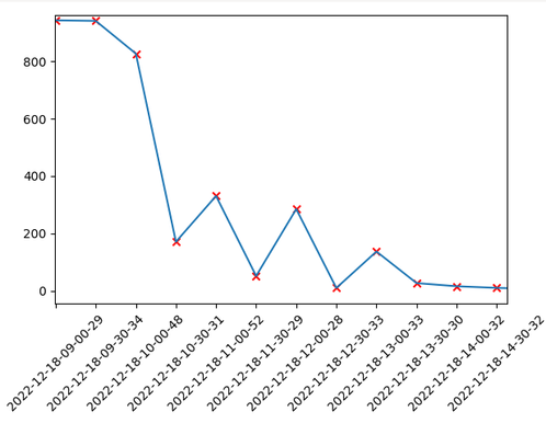 Screenshot from 2022-12-20 07-54-23.png