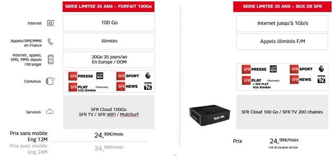 sfrserielimitee30ans.jpg