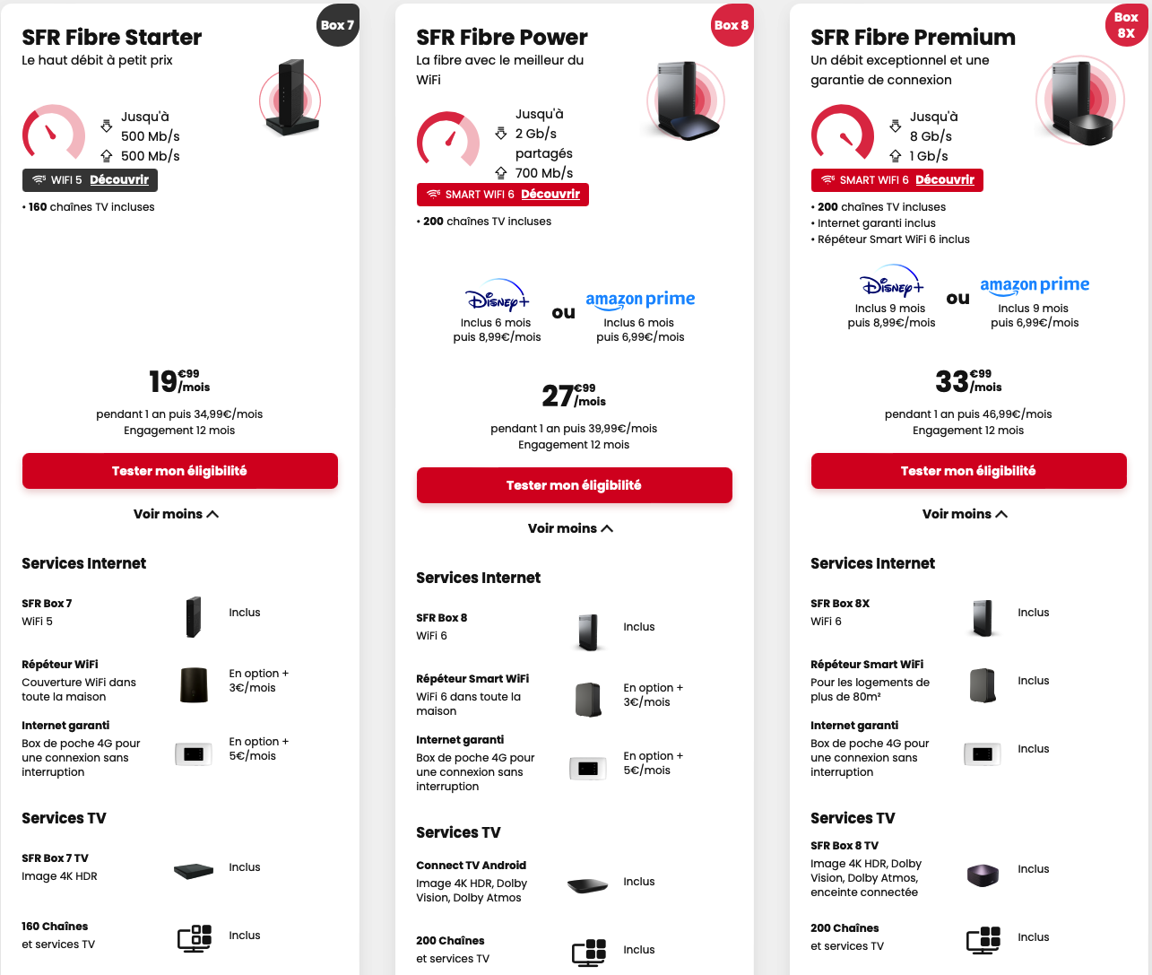 Sitemapcdatahttpsshudreferenzcomrelais Pick Up Sfr