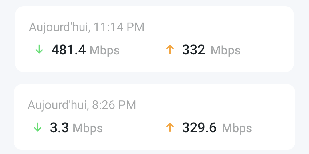 Forte baisse Débit fibre soir La Communauté SFR