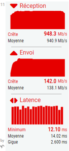speedtest.png