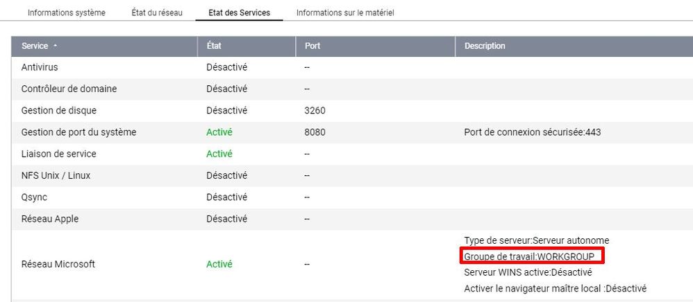 Qnap-état des services.jpg