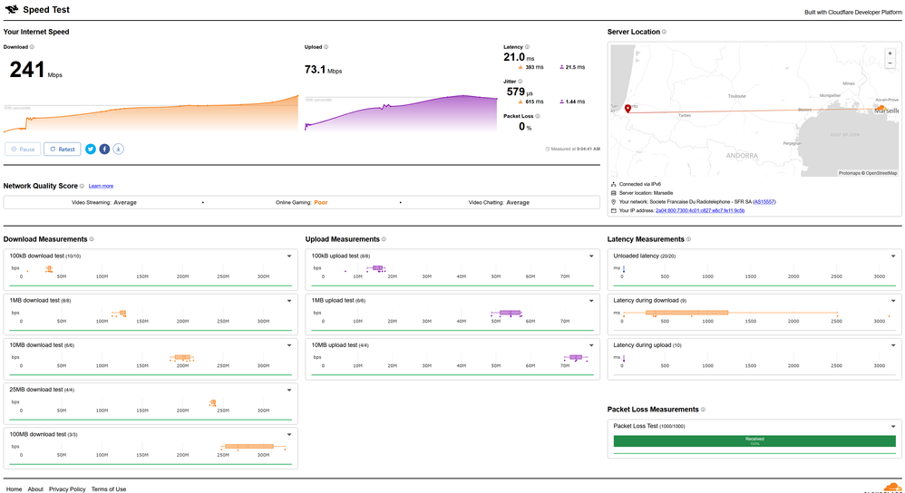 Débit v4 filaire 10G.PNG