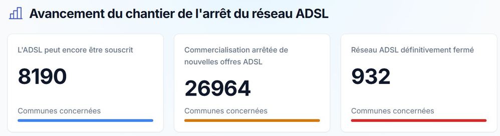 adsl.jpg