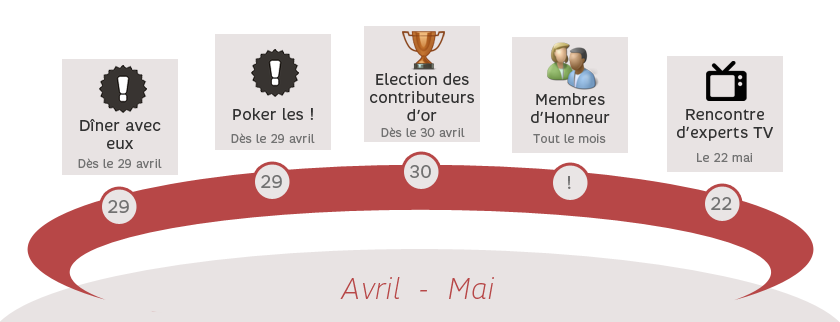 timeline_mai.png timeline_mai.png